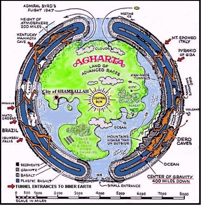 Hollow_Earth_670.png